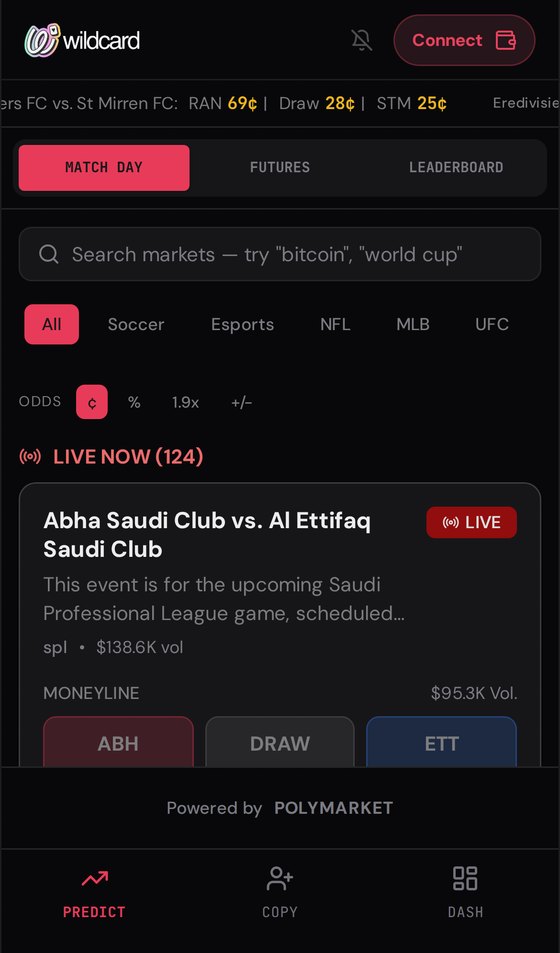 The Wildcard venue, running on Predicted